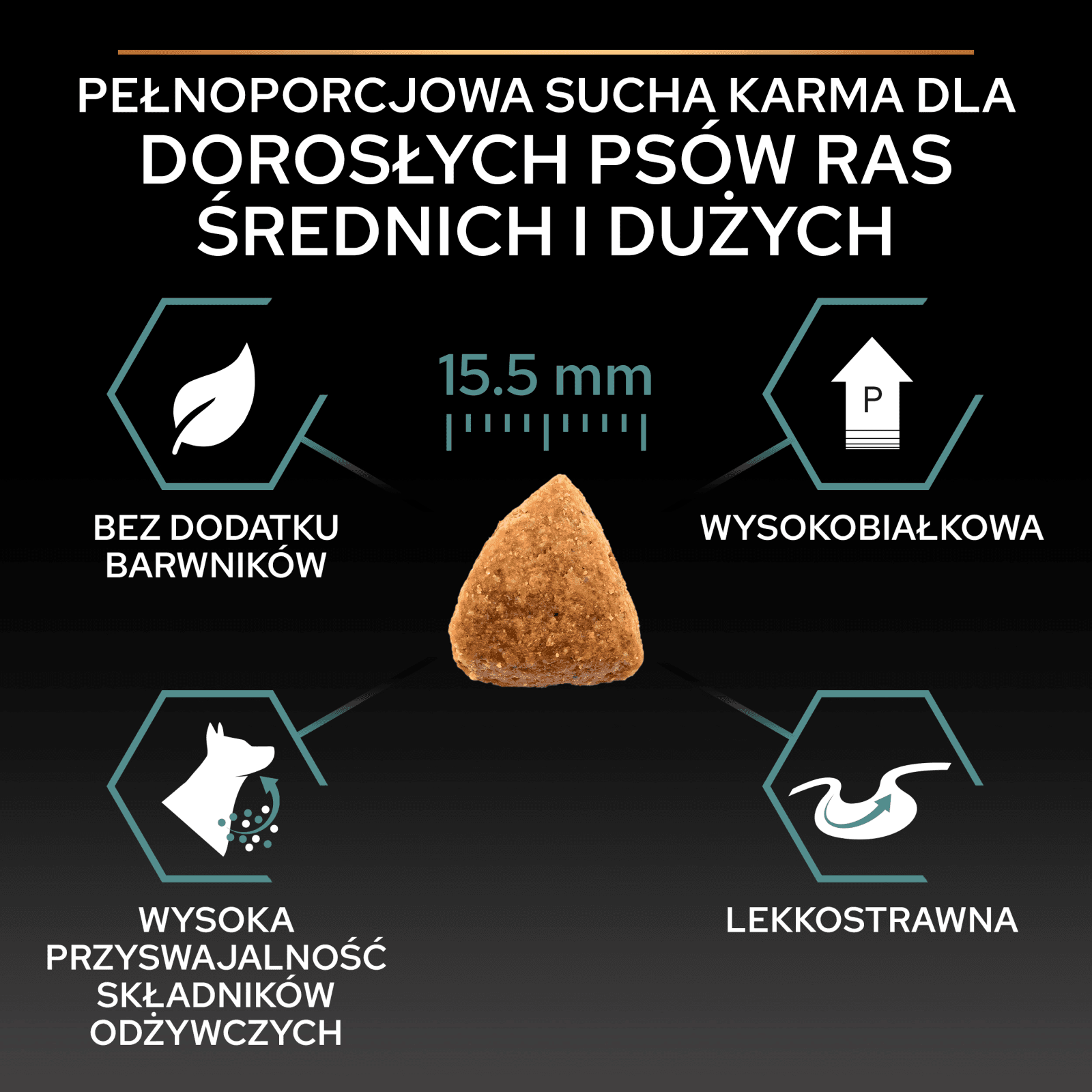 PRO PLAN Purina Medium & Large Adult Sensitive Opti Digest Indyk 2,5 kg