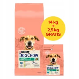 Dog Chow