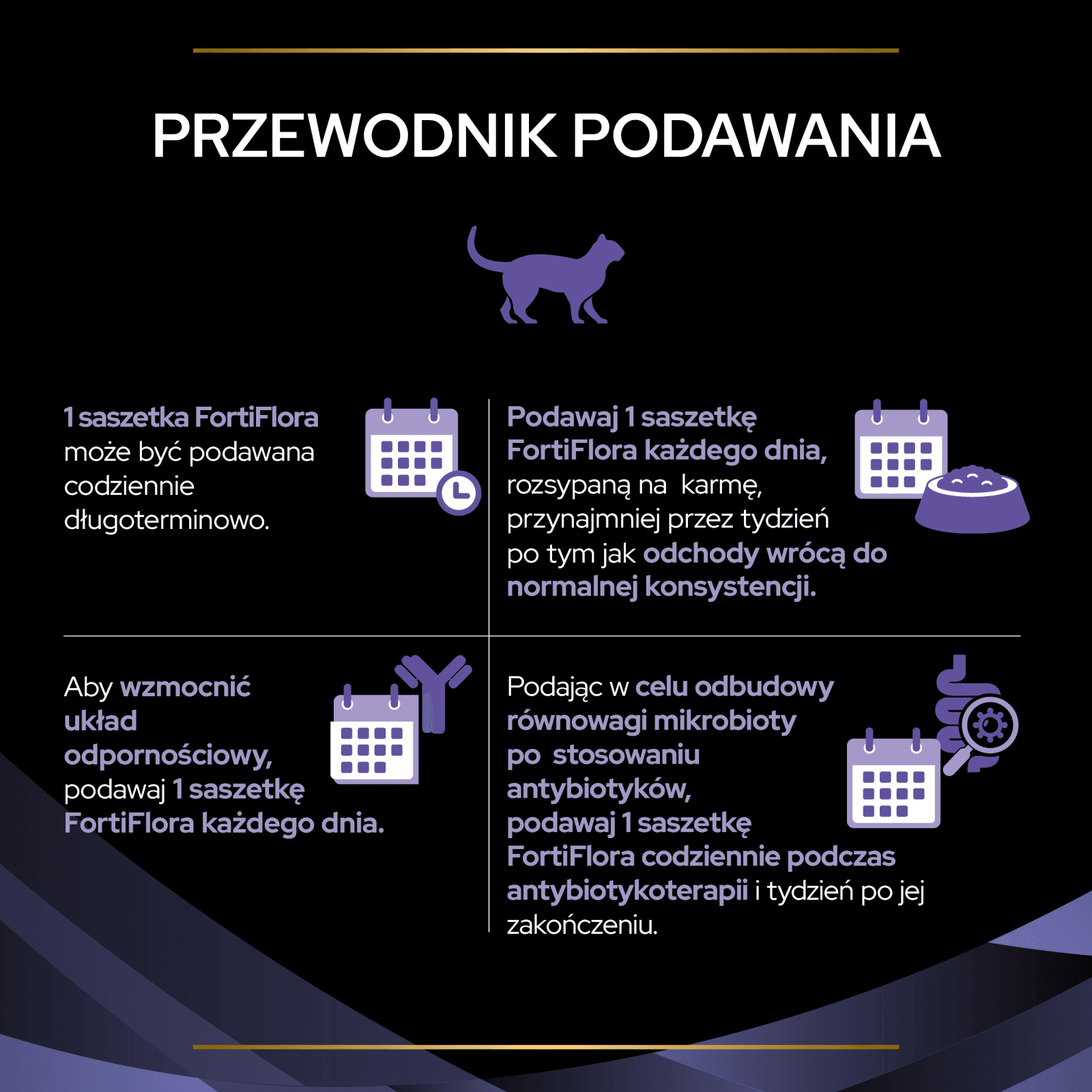 PRO PLAN Veterinary Diets FortiFlora Probiotic Complement Suplement uzupełniający dla kotów