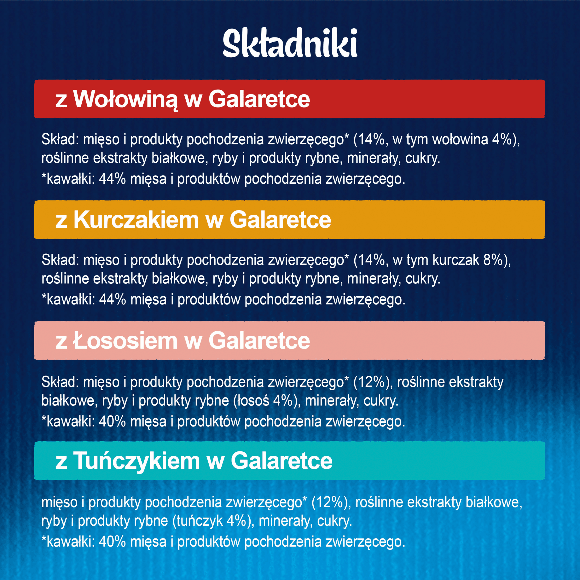 Felix Fantastic Wybór Smaków karma mokra z kurczakiem wołowiną łososiem i tuńczykiem w galaretce dla dorosłych kotów 44 × 85 g