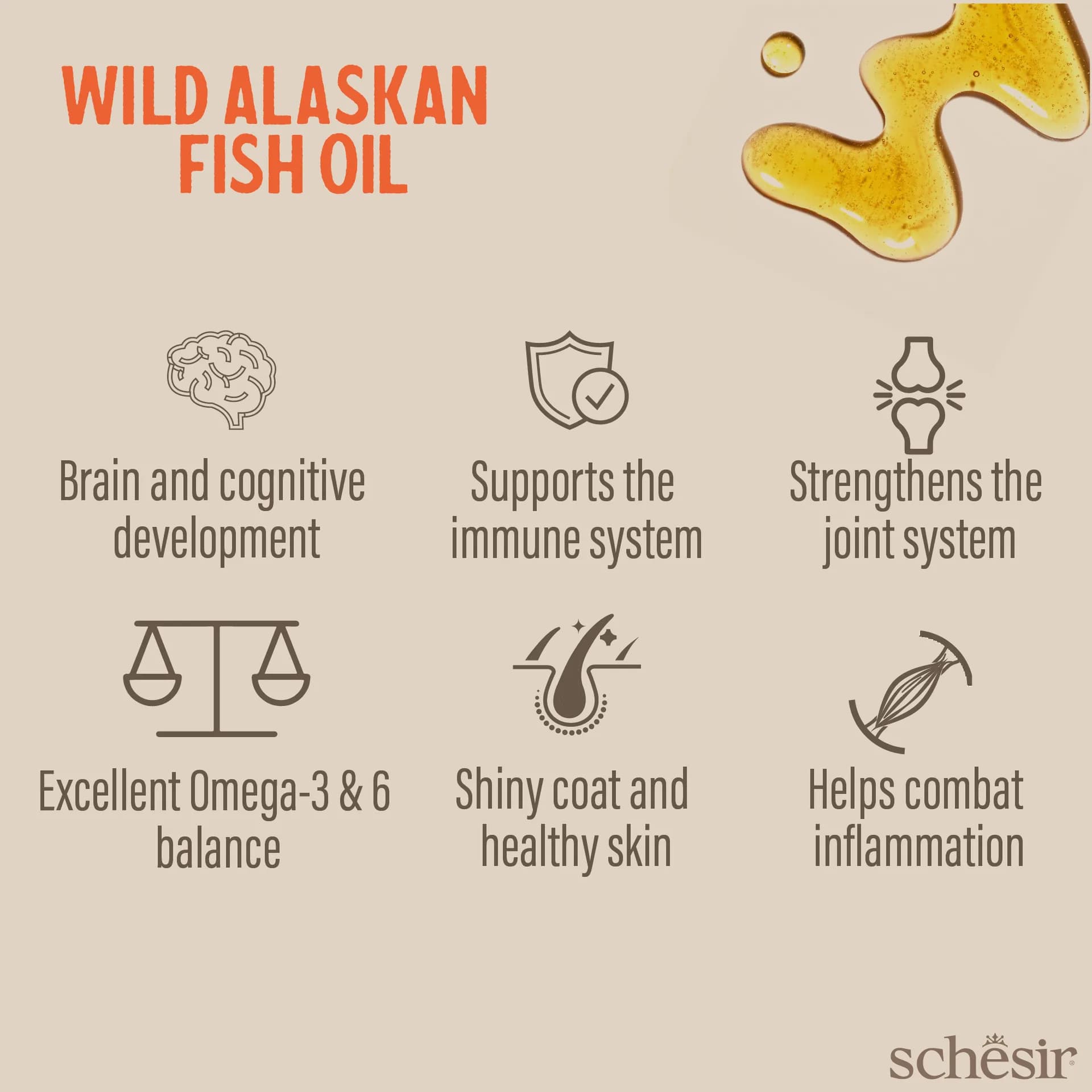 Schesir Omega 3 Plus olej rybny dla psa/kota – 0,25 l