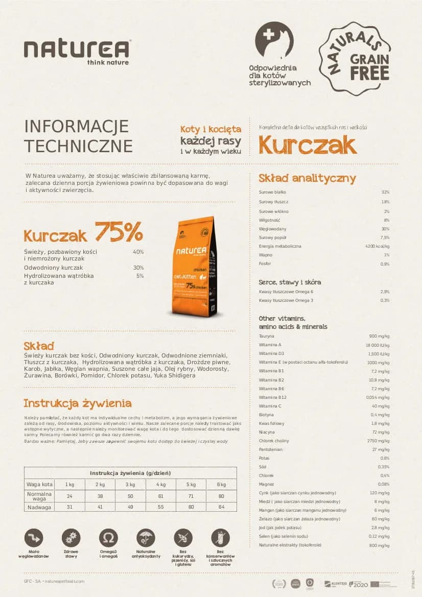 Naturea Naturals Cat & kitten Kurczak dla kota – 100 g