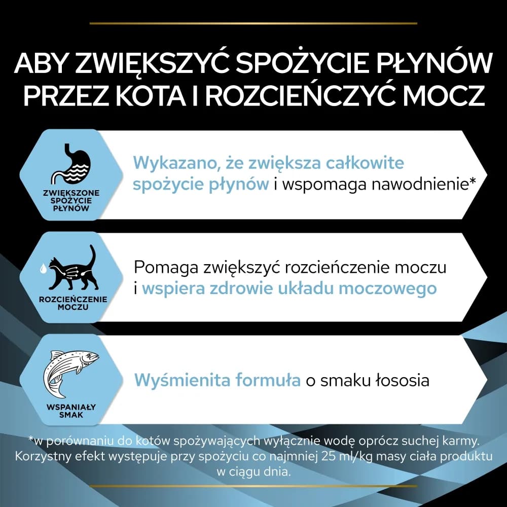 PRO PLAN Purina Veterinary Diets Feline Hydra Care mokry suplement nawadniający o smaku łososia dla dorosłych kotów 10 × 75 g