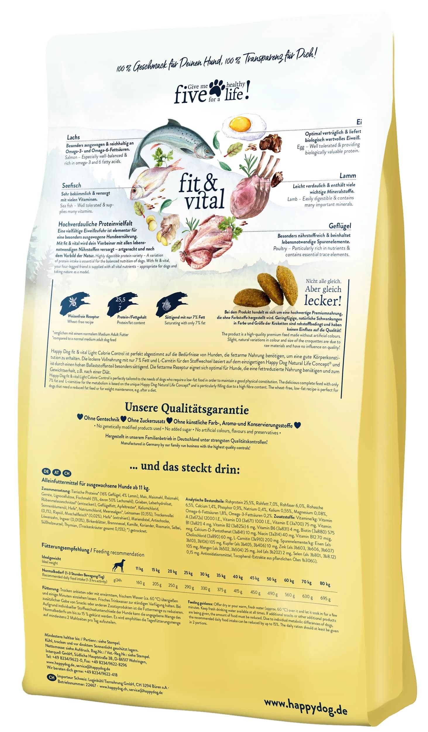 Happy Dog Fit & vital Light Calorie Control karma sucha z drobiem, jagnięciną i rybą dla dorosłych psów z lekką nadwagą – 12 kg