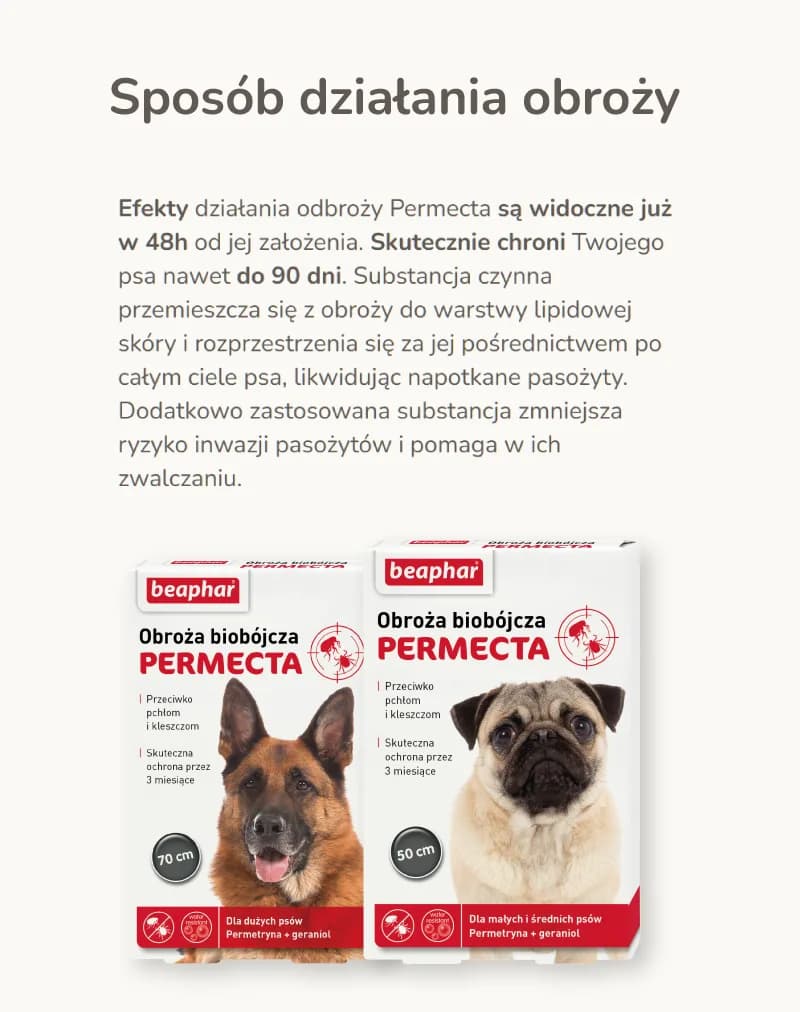 Beaphar Permecta obroża biobójcza