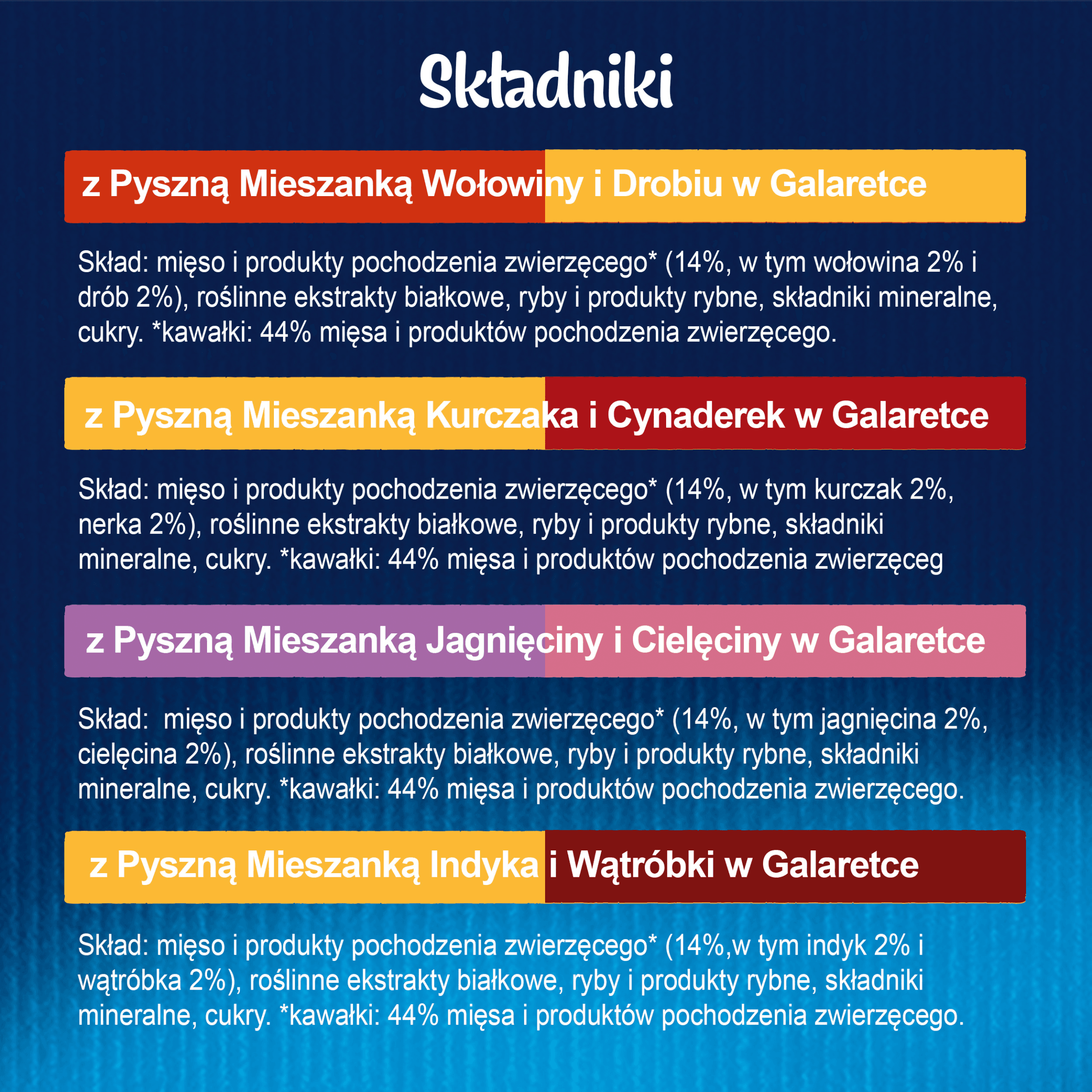 Felix Fantastic Duo saszetki dla kota mięso karma mokra 4 × 85 g