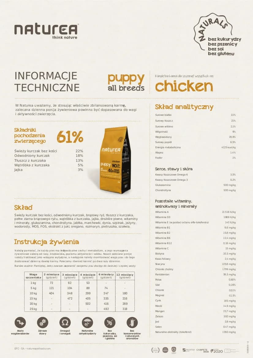 Naturea Naturals Puppy kurczak dla psa – 2 kg