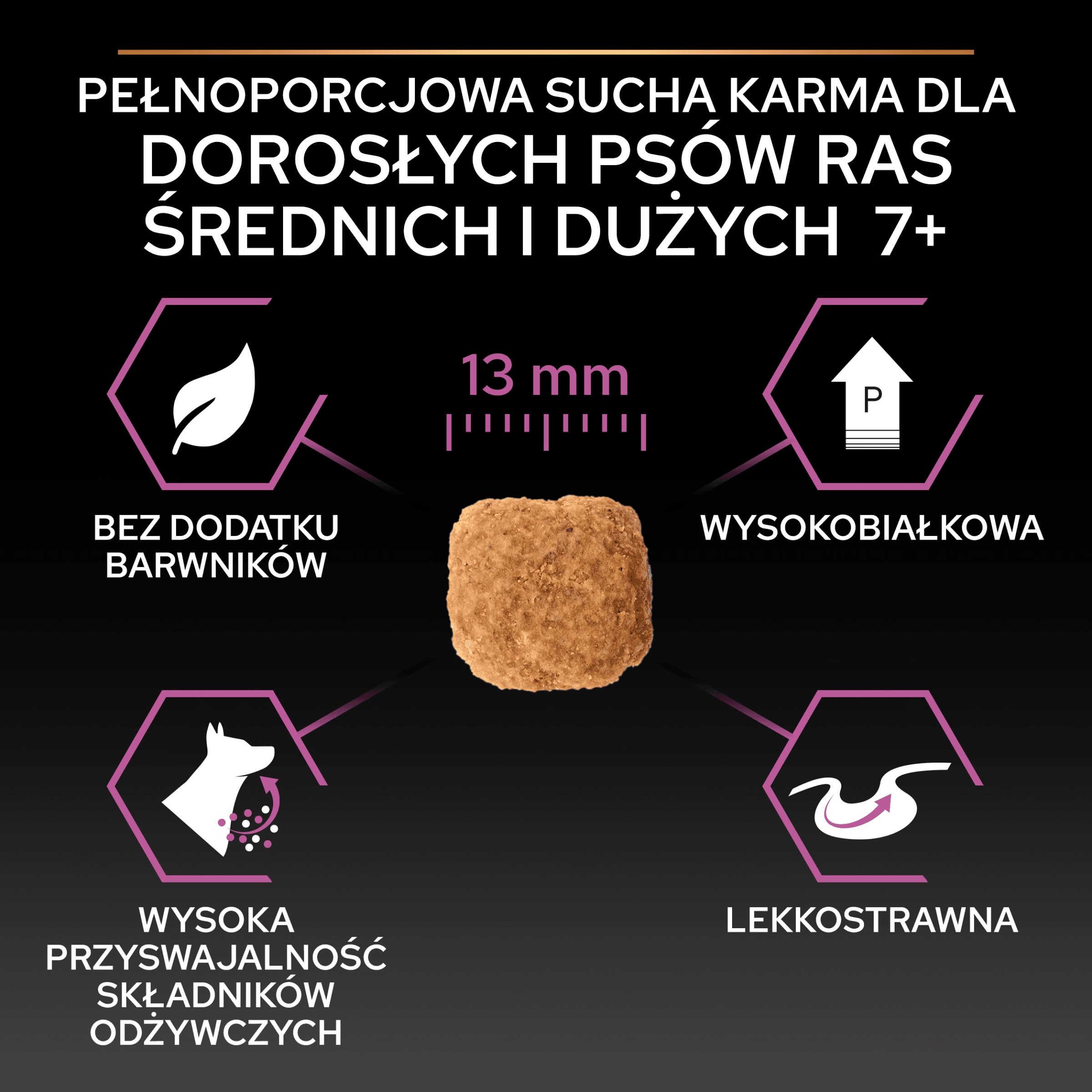 PRO PLAN Purina Medium & Large Adult 7+ Opti Age Kurczak