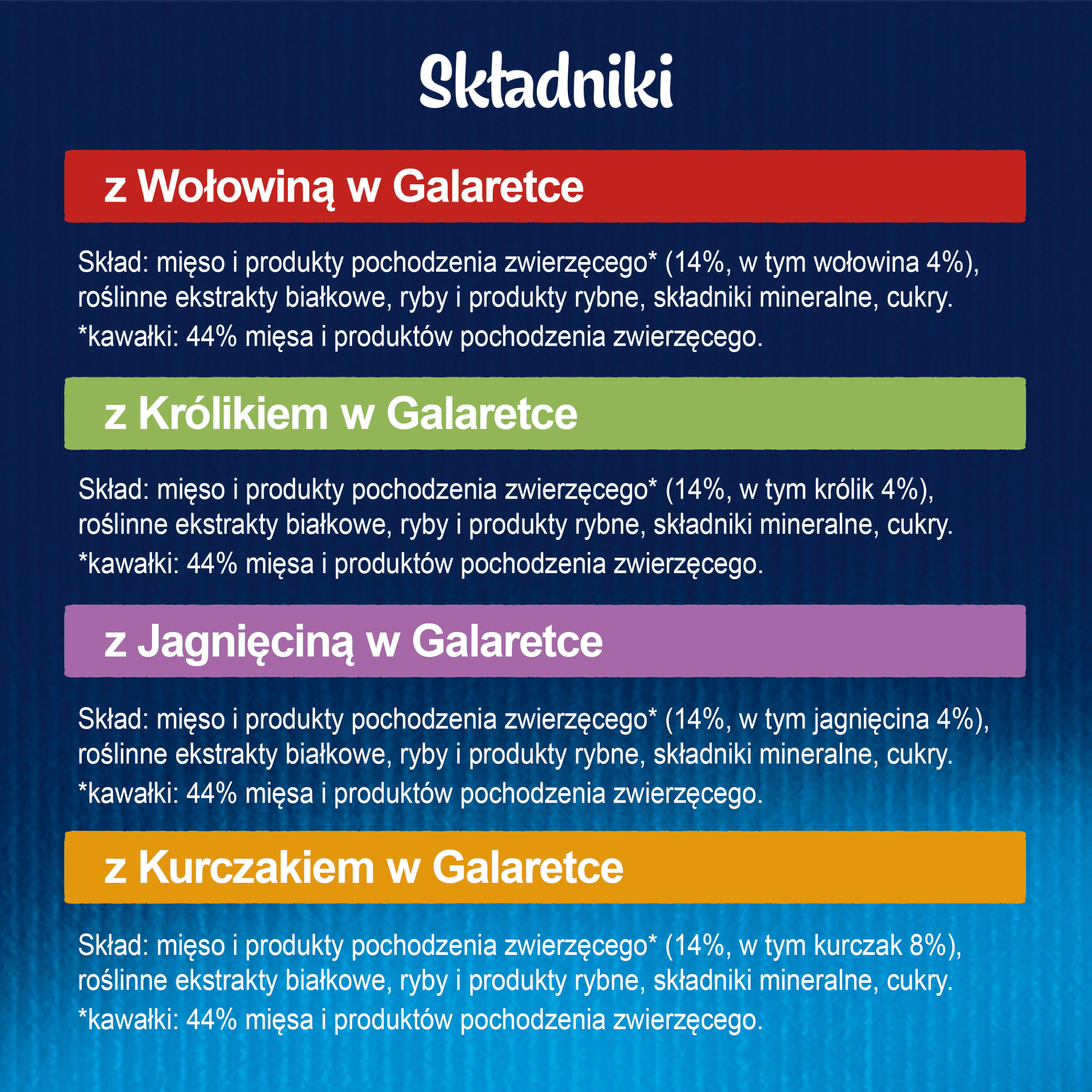 Felix Fantastic saszetki karma mokra dla dorosłych kotów mięso 12 × 85 g