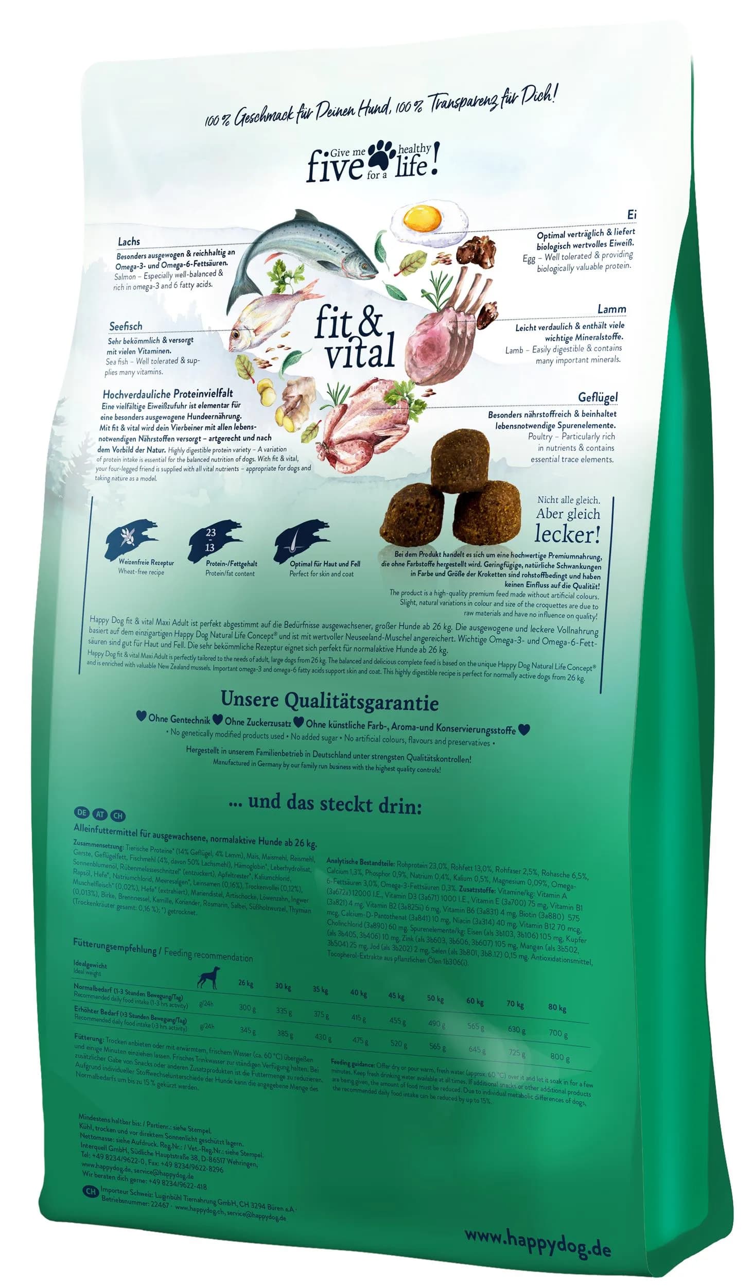 Happy Dog Fit & vital Maxi Adult karma sucha dla dorosłych psów dużych ras – 14 kg