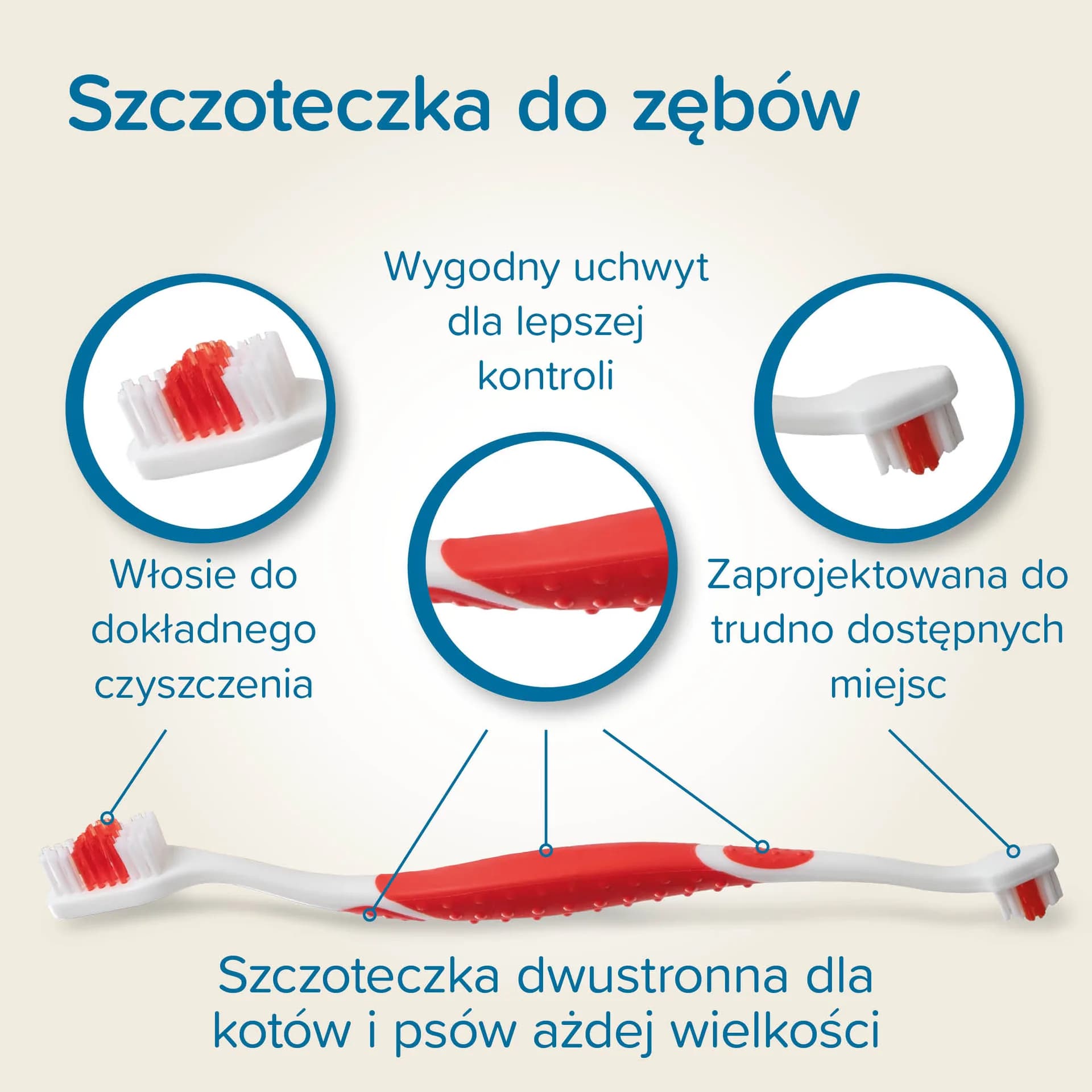 Beaphar zestaw do higieny jamy ustnej dla psów i kotów: szczoteczka + pasta do zębów
