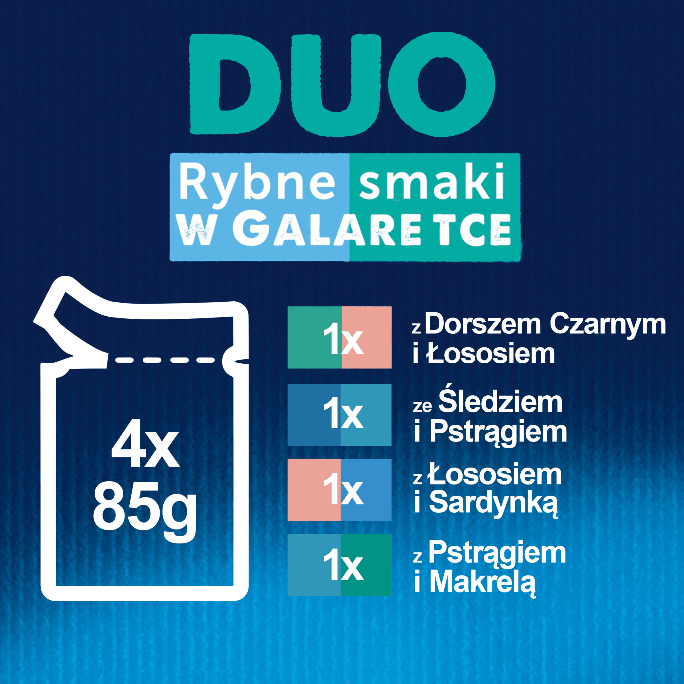 Felix Fantastic Duo saszetki dla kota karma mokra Ryba 4 × 85 g