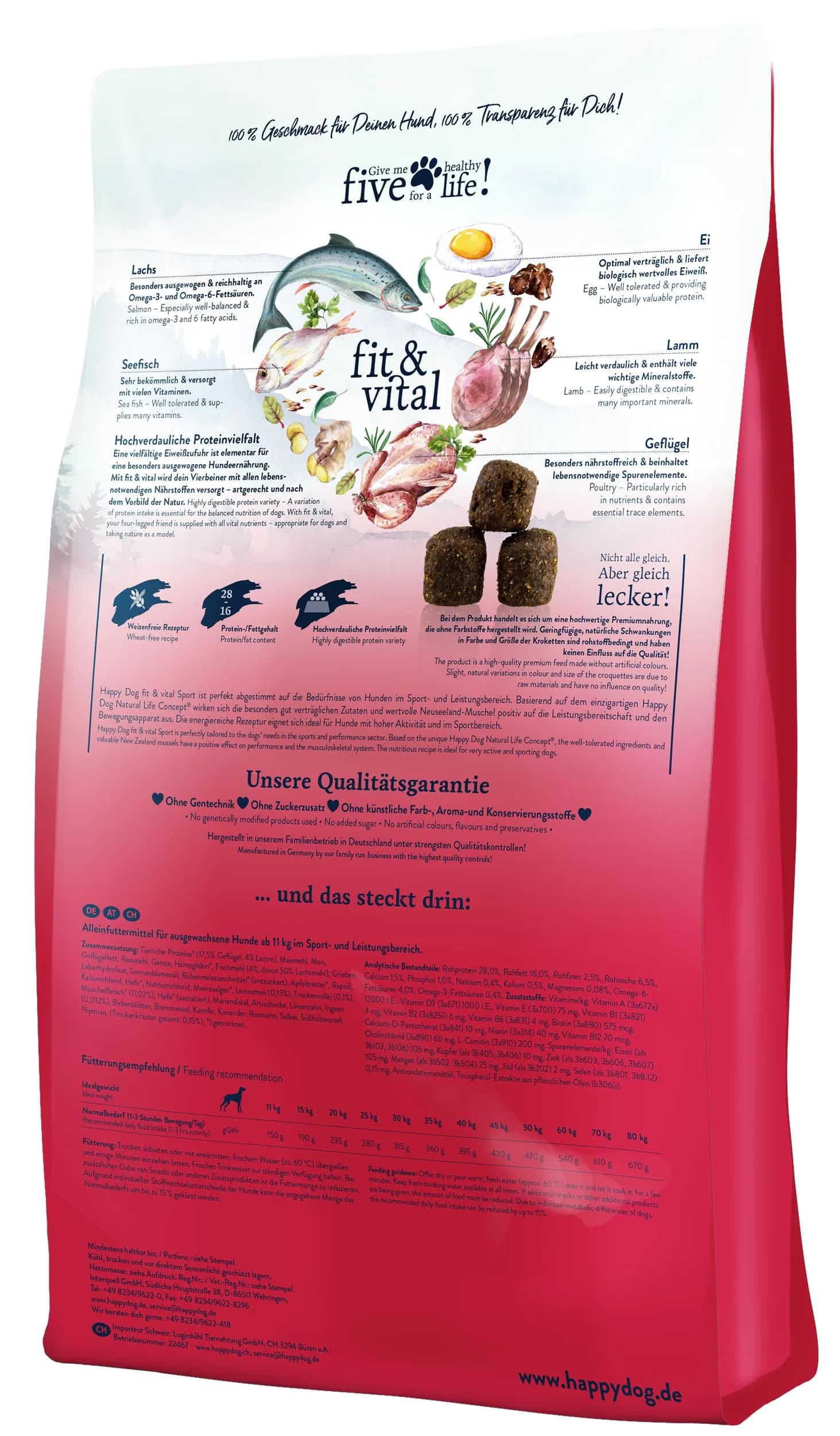 Happy Dog Supreme Fit&Vital Sport Adult sucha karma dla psa – 14 kg