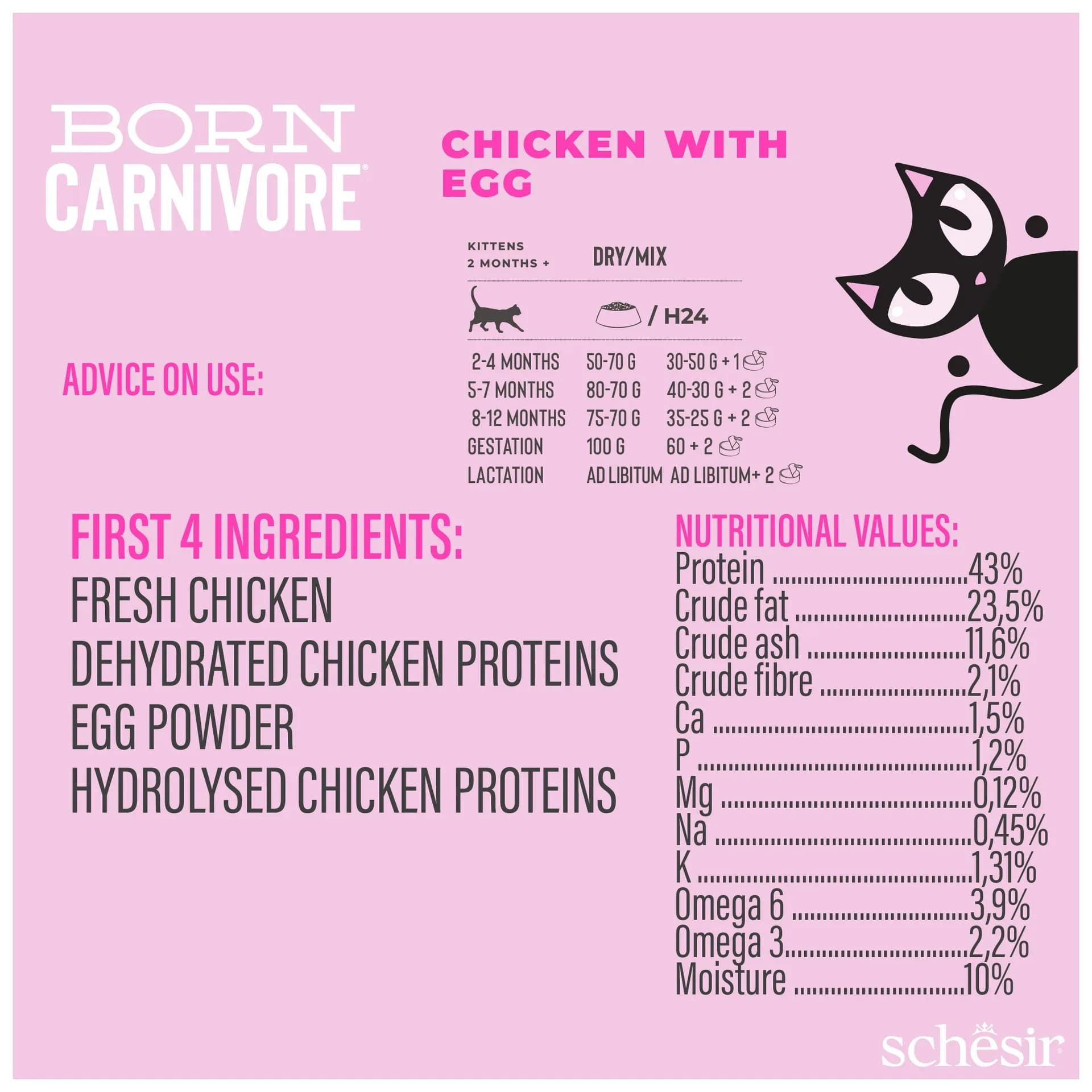 Schesir Born Carnivore karma sucha dla kociąt kurczak z jajkiem – 255 g