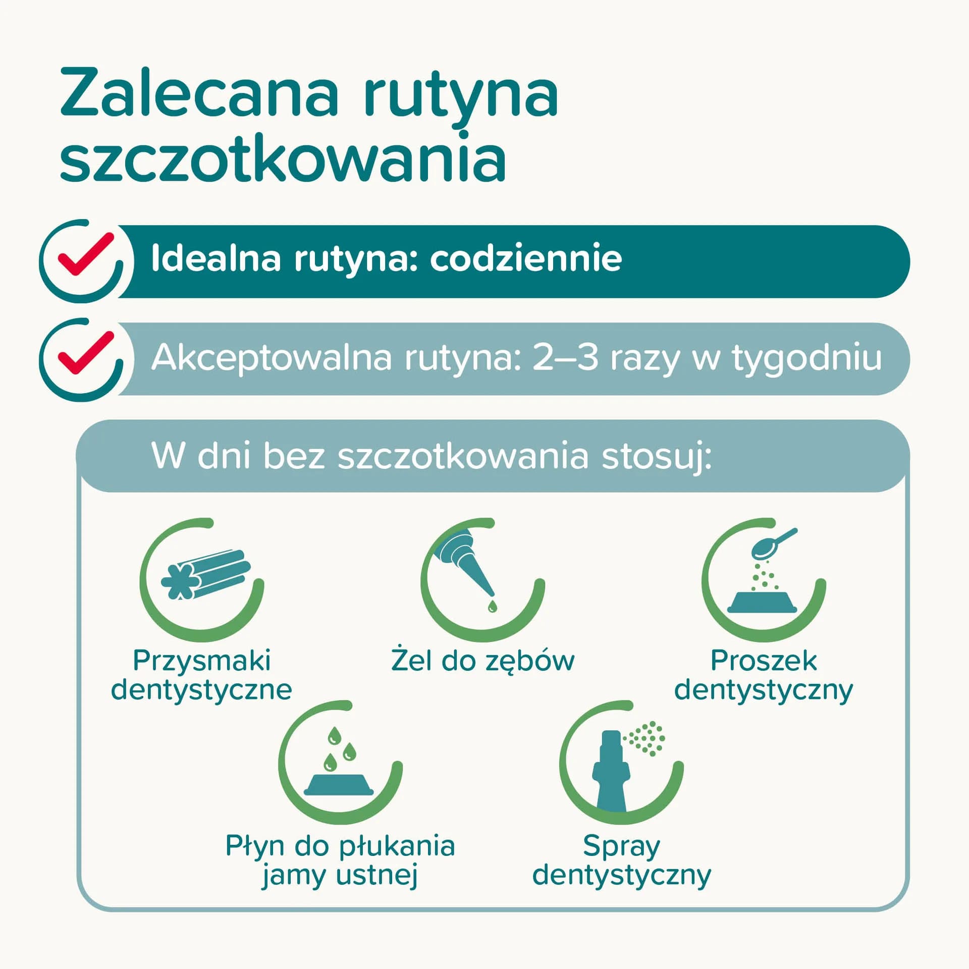 Beaphar dwustronna bambusowa szczoteczka do zębów dla psów i kotów