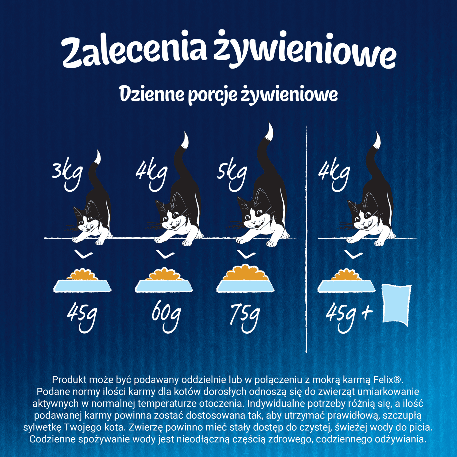 Felix Farmhouse Sensations karma sucha z kurczakiem i indykiem dla dorosłych kotów 2 kg