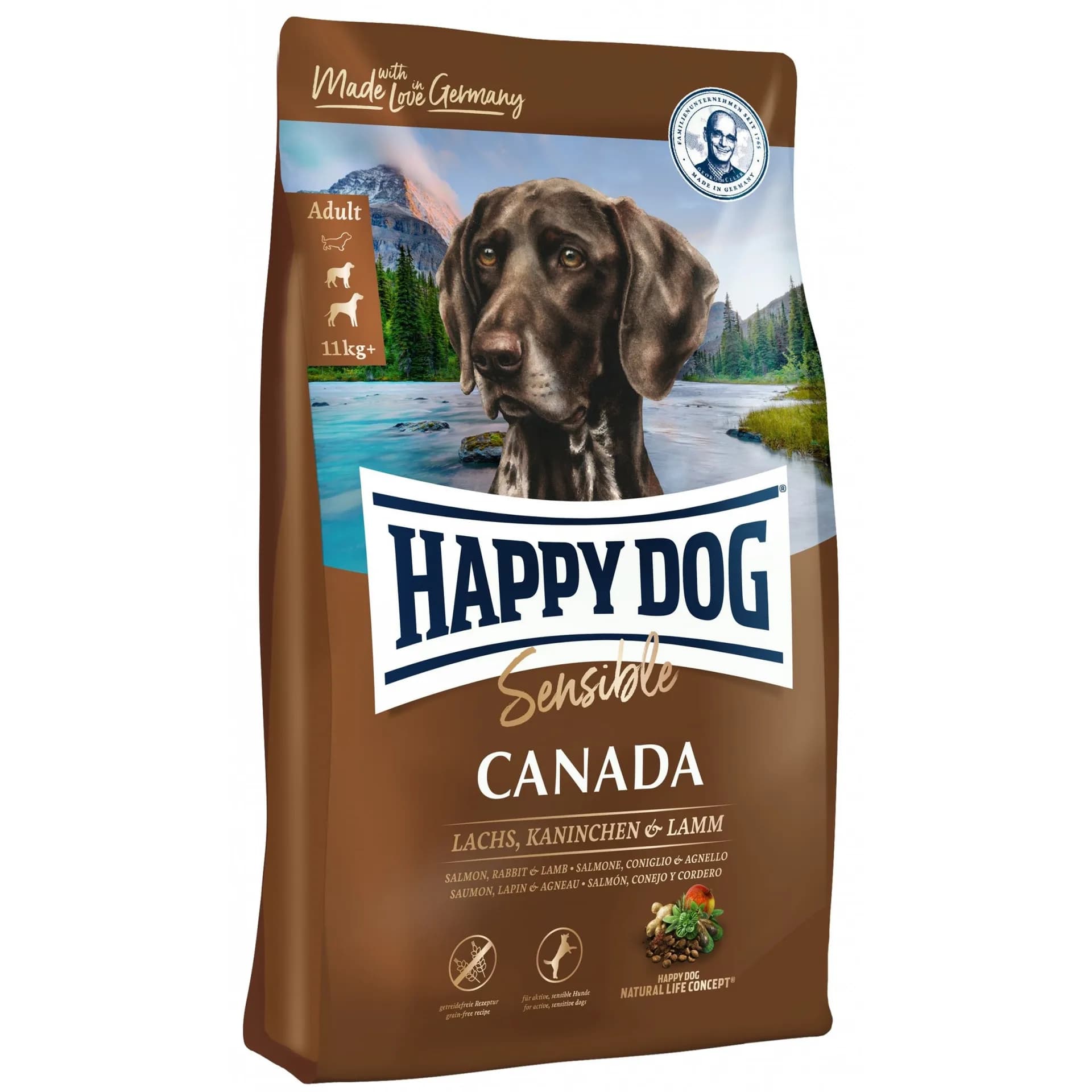 Happy Dog Supreme Canada karma dla psa