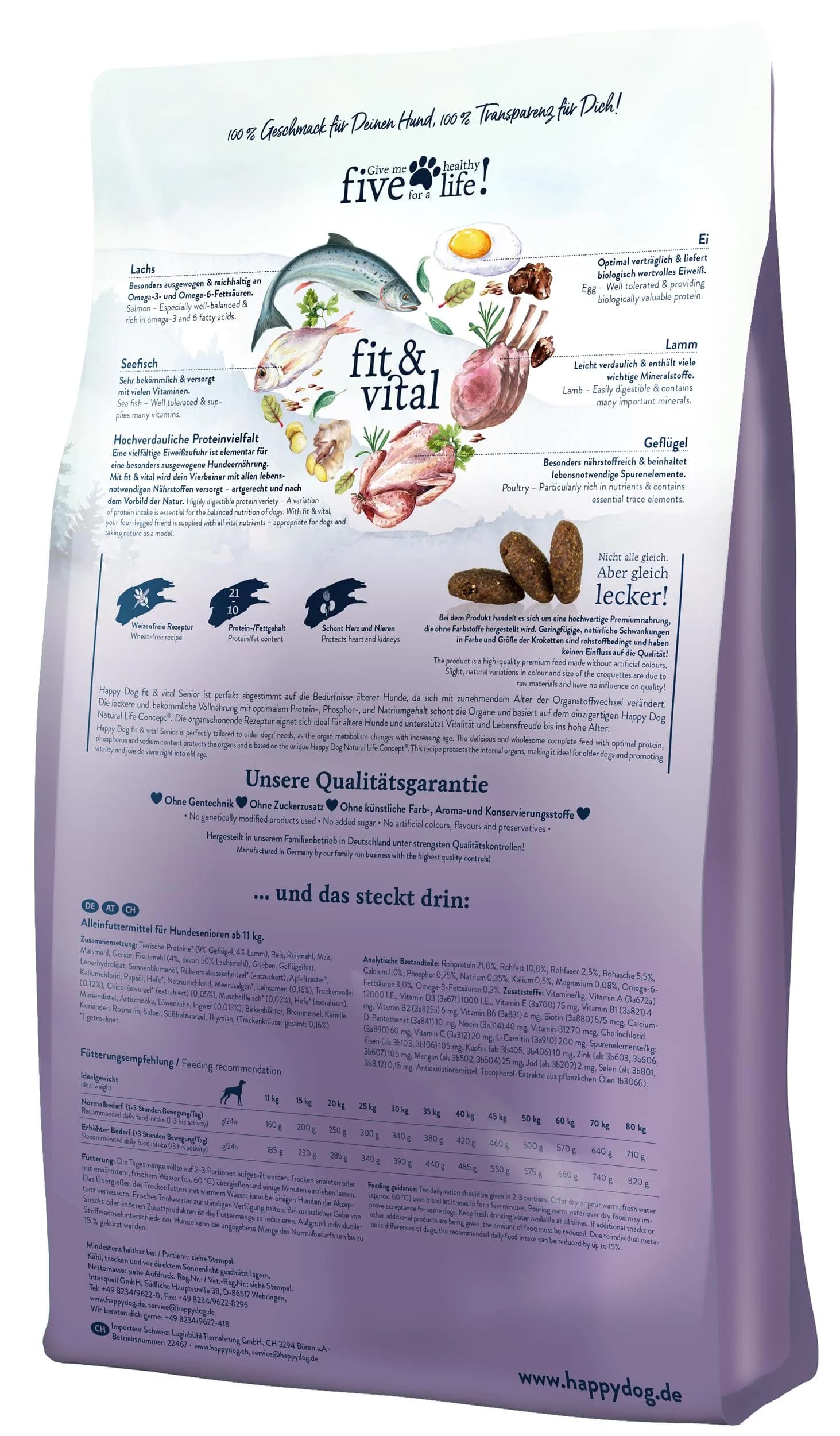 Happy Dog Fit & vital Senior karma sucha dla starszych psów średnich i dużych ras – 4 kg