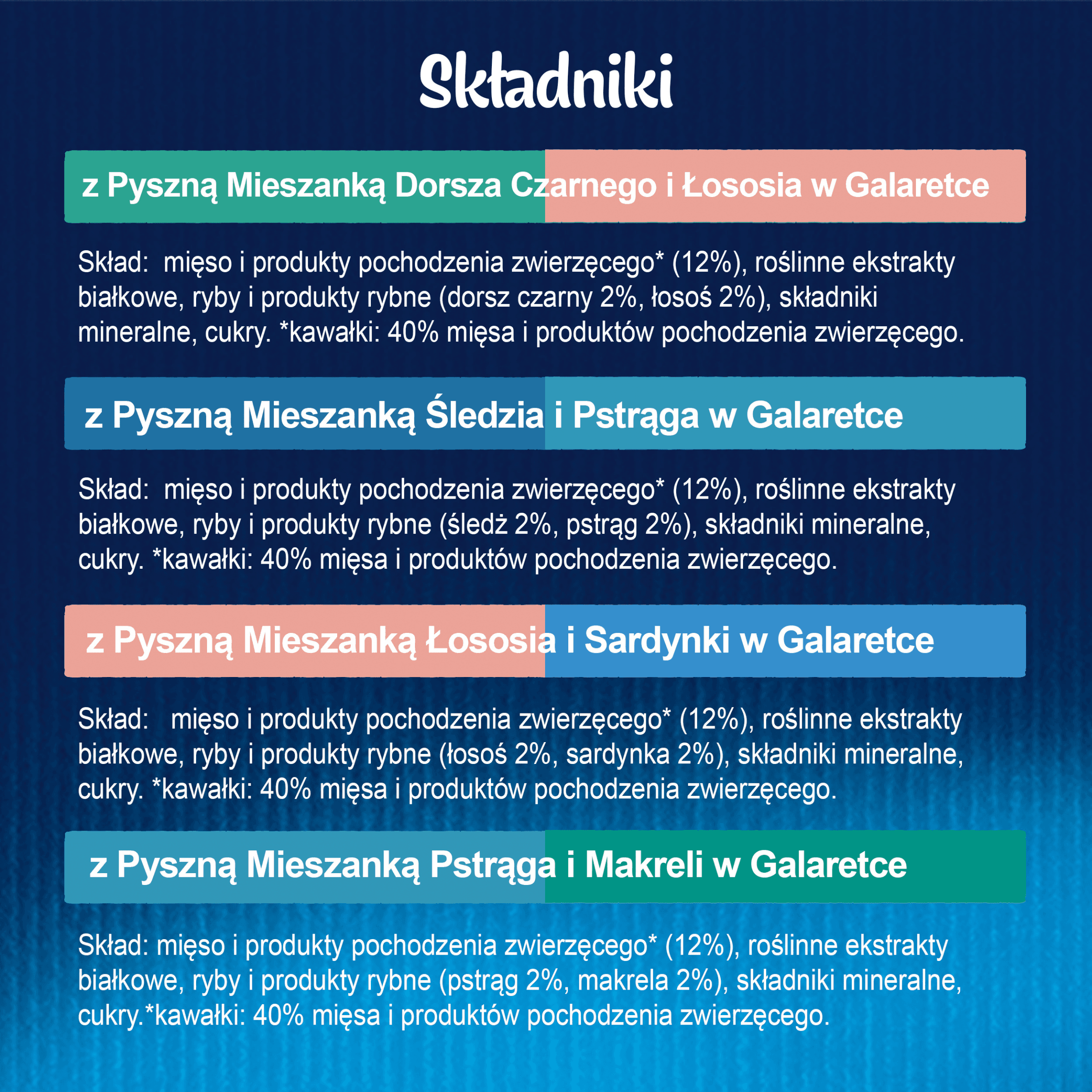 Felix Fantastic Duo saszetki dla kota karma mokra Ryba 4 × 85 g