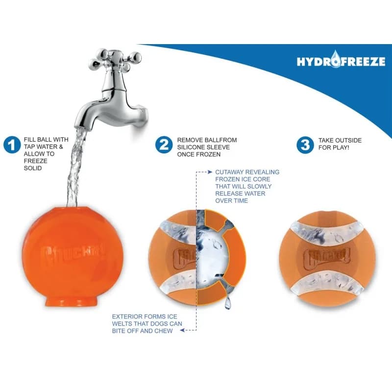 Chuckit piłka Hydrofreeze dla psa 7,5 cm