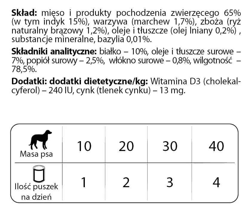 Dolina Noteci Premium bogata w indyka dla psa – 800 g