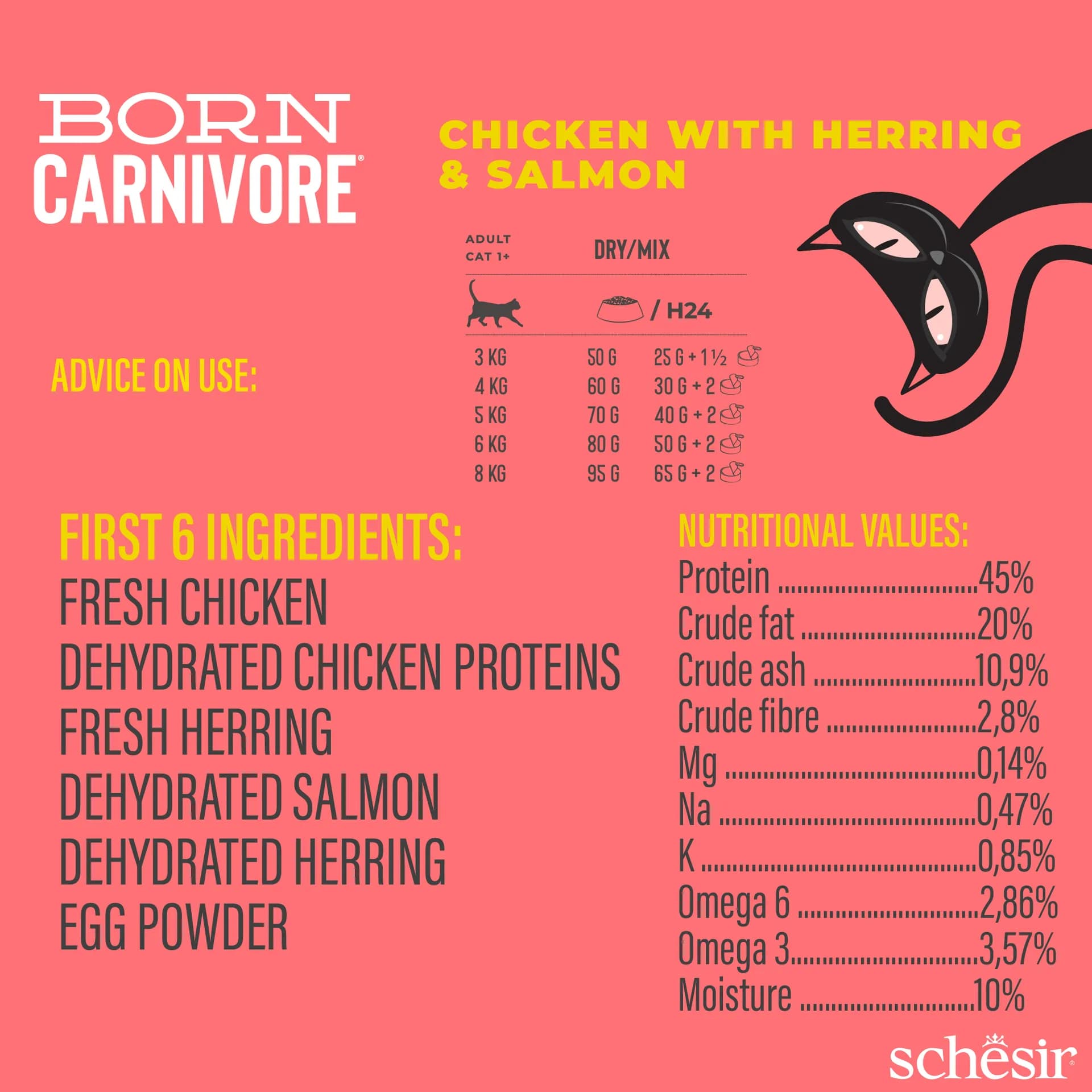 Schesir Born Carnivore karma sucha dla kotów o smaku kurczak i śledź – 1,25 kg