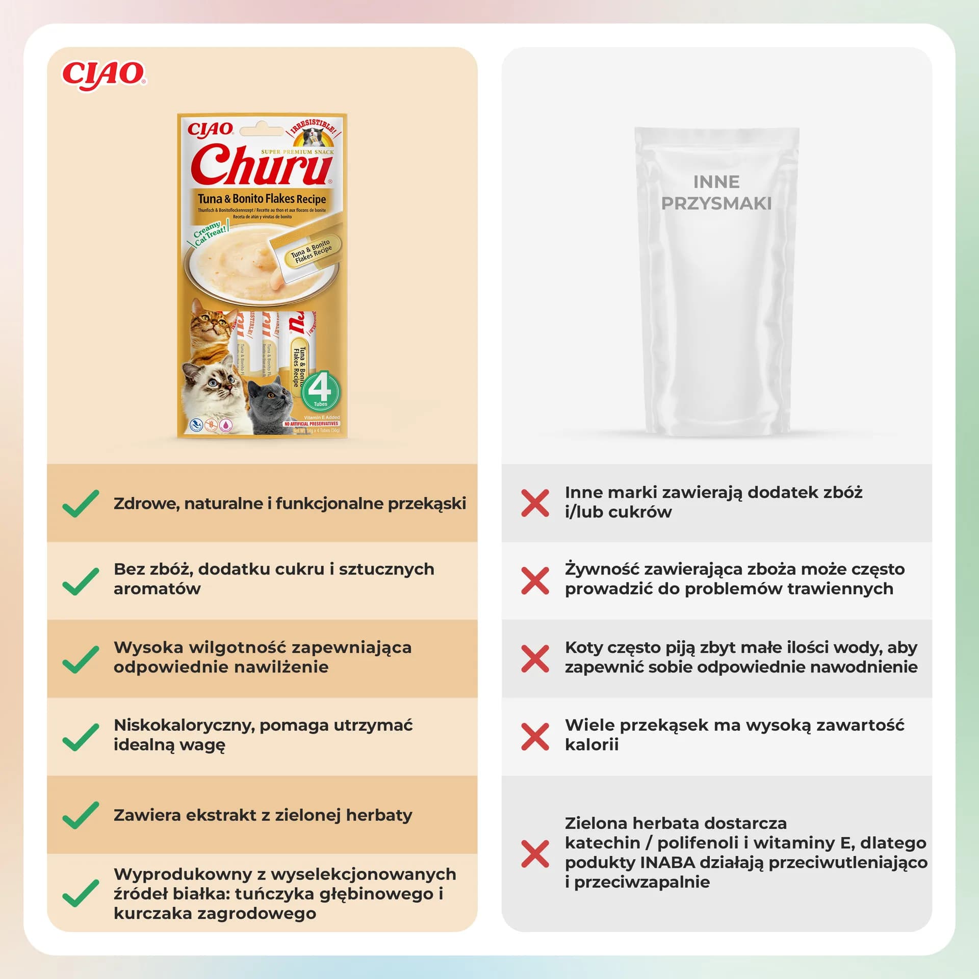 INABA Cat Churu Tuna & Bonito Flakes przysmak dla kotów 4 × 14 g 56 g